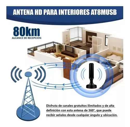 KSMART™ ANTENA FULL HD PARA TV!