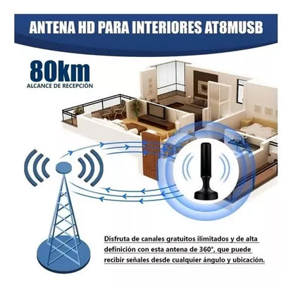 KSMART™ ANTENA FULL HD PARA TV!